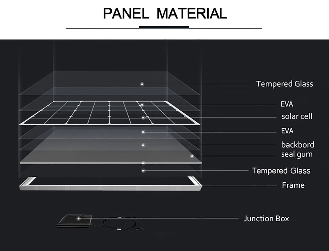 Watt Mono Solar Panel Energy System 200 W w południowoafrykańskim rand 166 * 166 mm