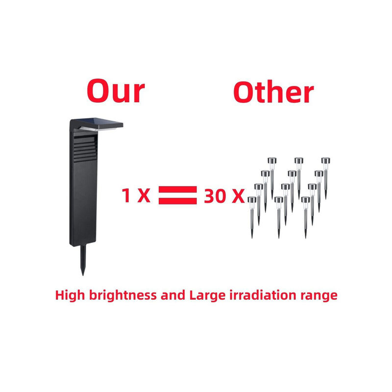 Solar Garden Light Biała dioda LED Outdoor Lawn Light Wodoodporny zestaw oświetlenia powodziowego Światła ogrodowe Zasilany energią słoneczną