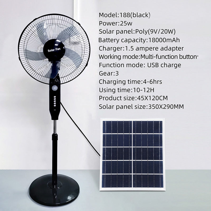 Wentylator zewnętrzny zasilany energią słoneczną o mocy 25 W z USB + lampką nocną 3-biegowy wentylator słoneczny