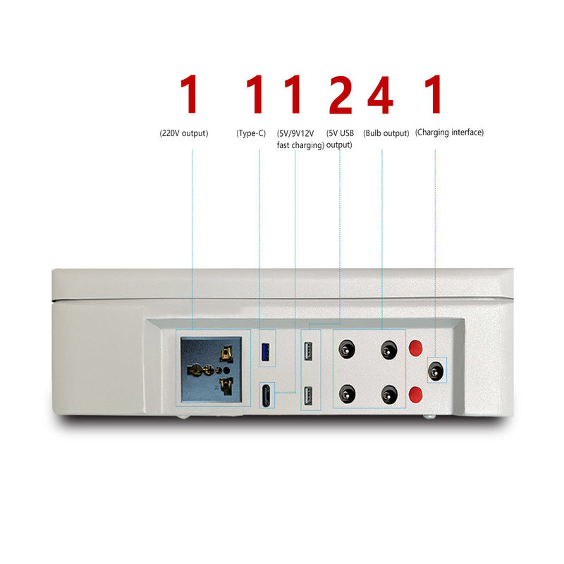 System magazynowania energii ROHS PV Generator 150 W 300 W z elektrownią litową z panelem słonecznym