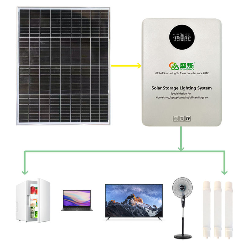 155W/300W hybrydowy inwerter słoneczny włączany do sieci dla paneli słonecznych o mocy 30W/50W