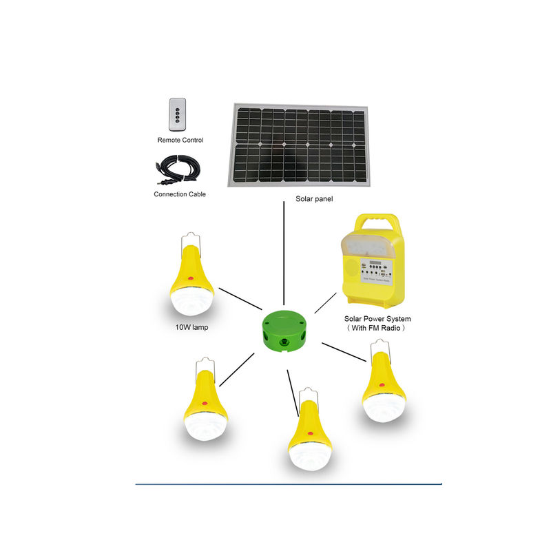 Mini przenośny generator energii słonecznej 30W z ładowarką do telefonu 4 żarówki LED