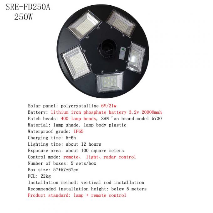 Okrągłe światło słoneczne UFO wodoodporne IP65 150W 250W 3