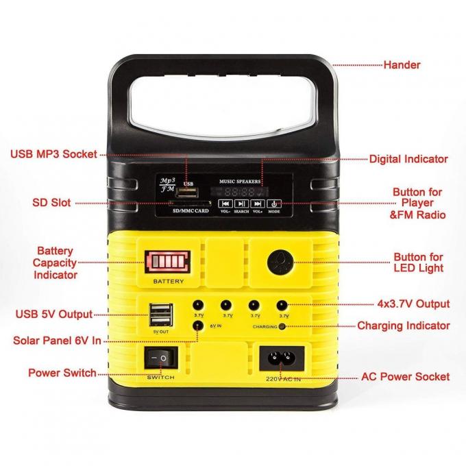 Solar FM Radio Solar Kit off Grid Solar System 10W Solar Home Light Kit Global Sunrise Lights 5